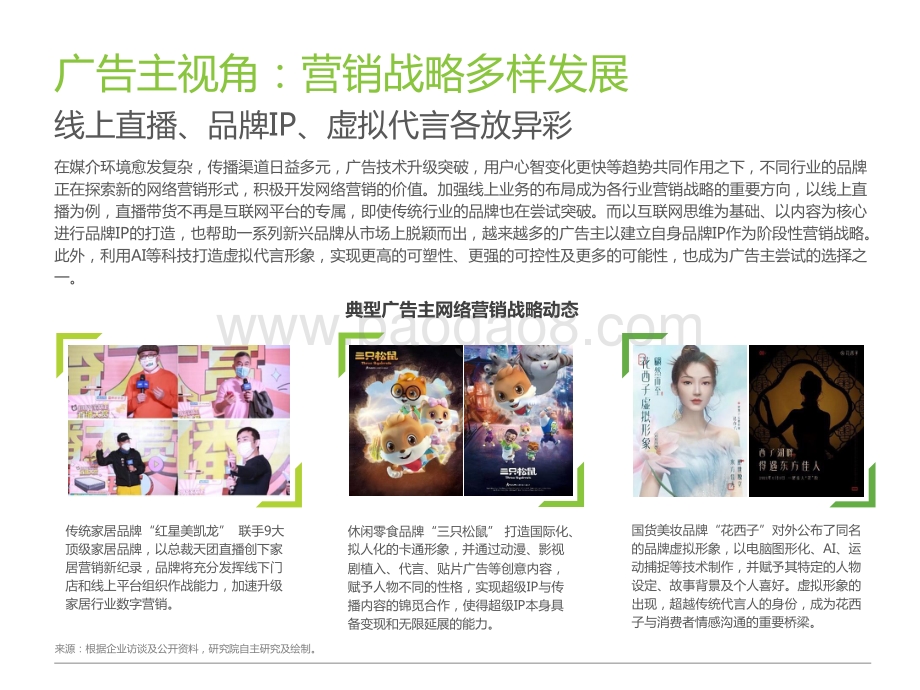 2021-2022中国网络广告企业案例洞察报告.pptx_第5页