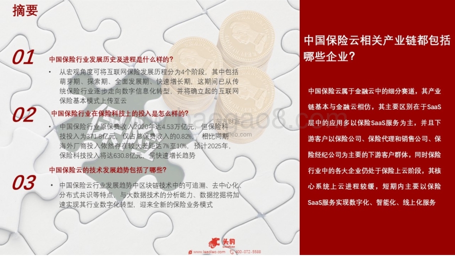 2021年中国保险云行业研究报告_40页_7mb.pdf_第2页