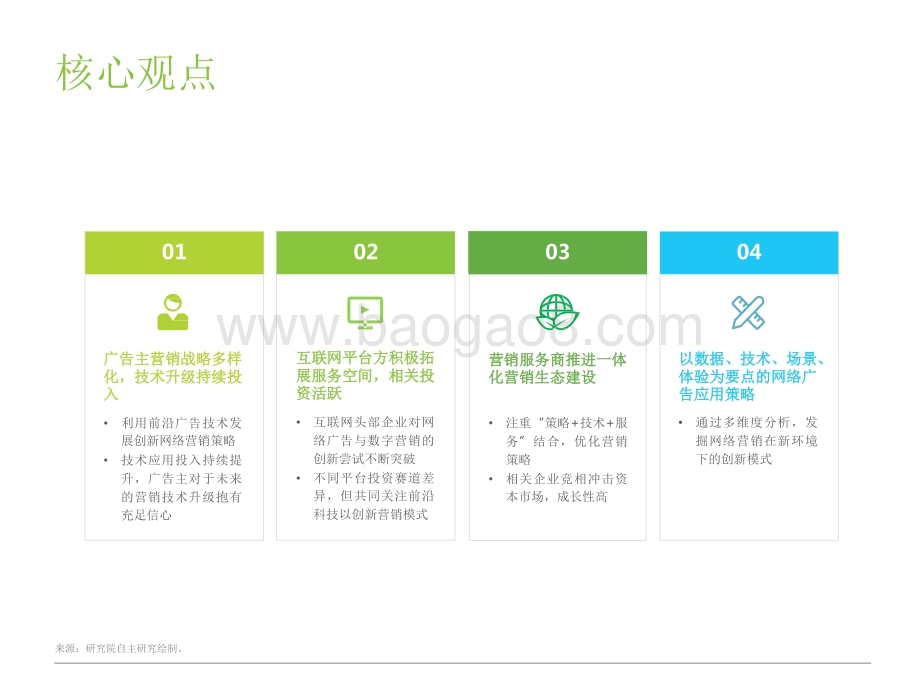 2021-2022中国网络广告企业案例洞察报告.pdf_第2页