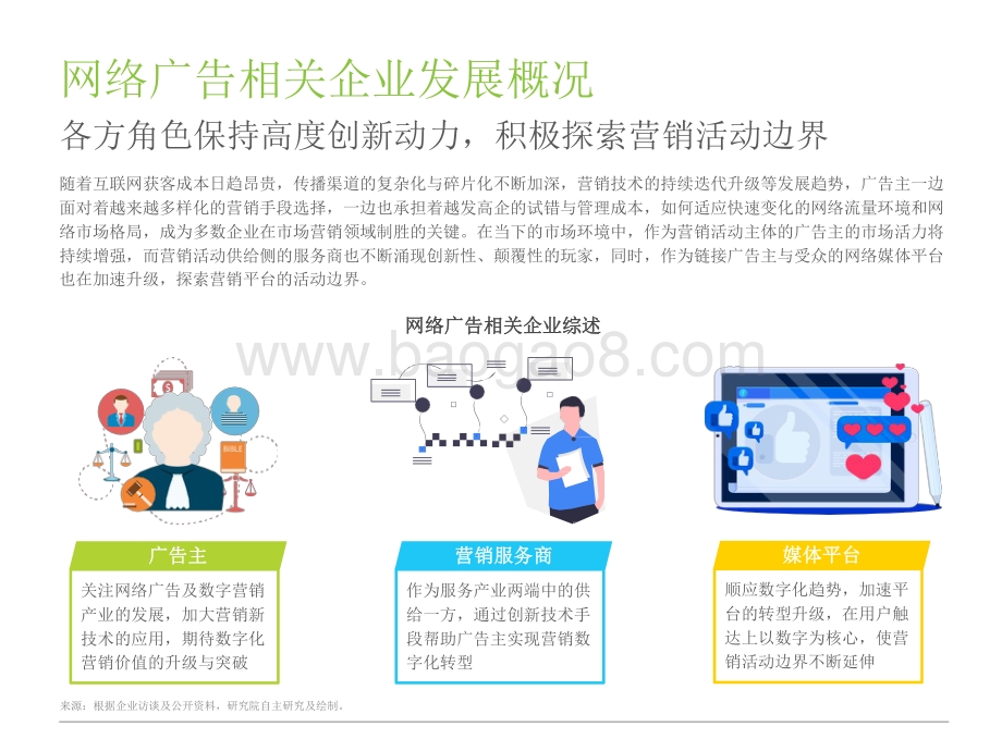 2021-2022中国网络广告企业案例洞察报告.pdf_第4页