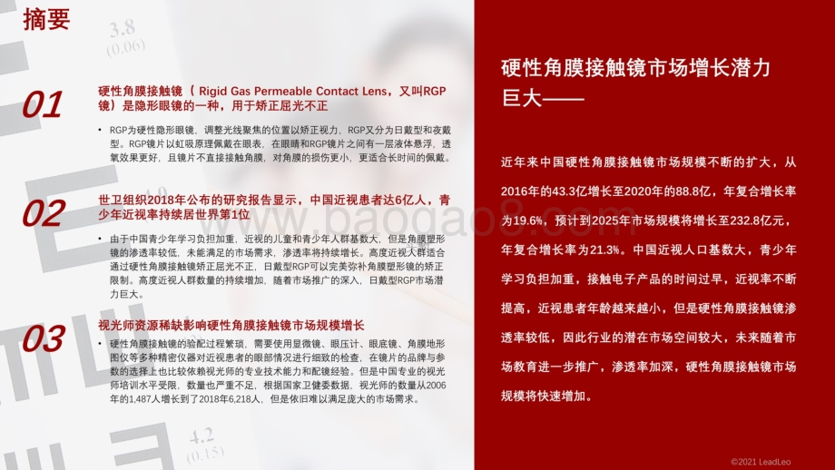 2021年中国硬性角膜接触镜行业概览_36页_24mb.pdf_第2页
