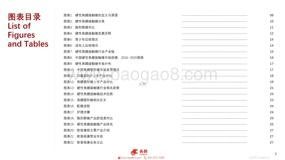 2021年中国硬性角膜接触镜行业概览_36页_24mb.pdf_第5页