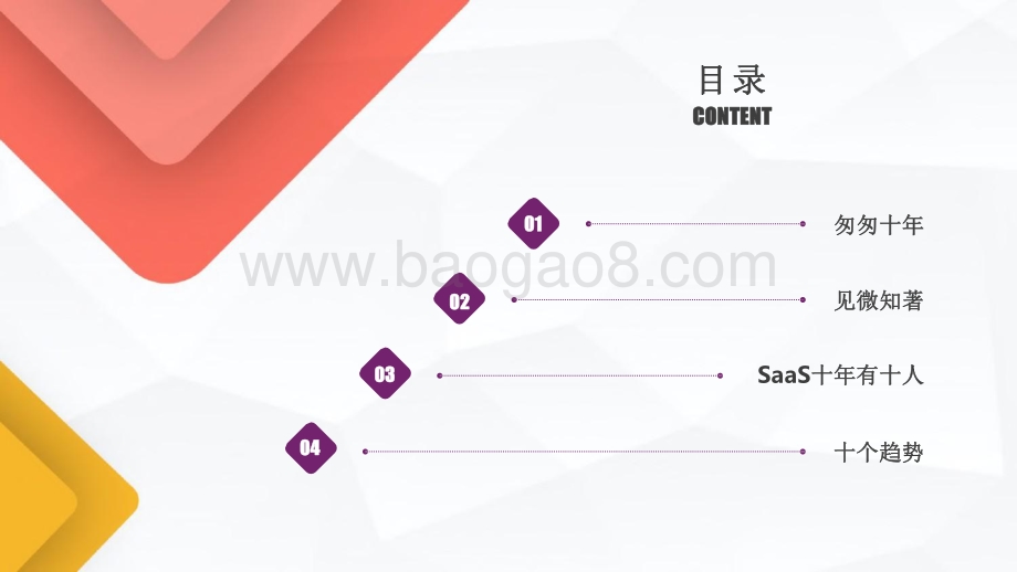 2021-2022中国SaaS产业十年洞察研究报告.pdf_第2页