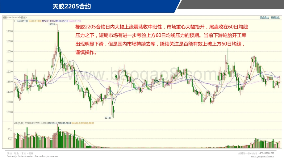 20211228-国元期货-每日点睛_20页_1mb.pptx_第3页
