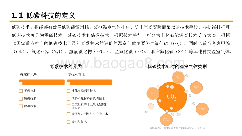 2021-2022年低碳科技研究报告.pdf_第4页