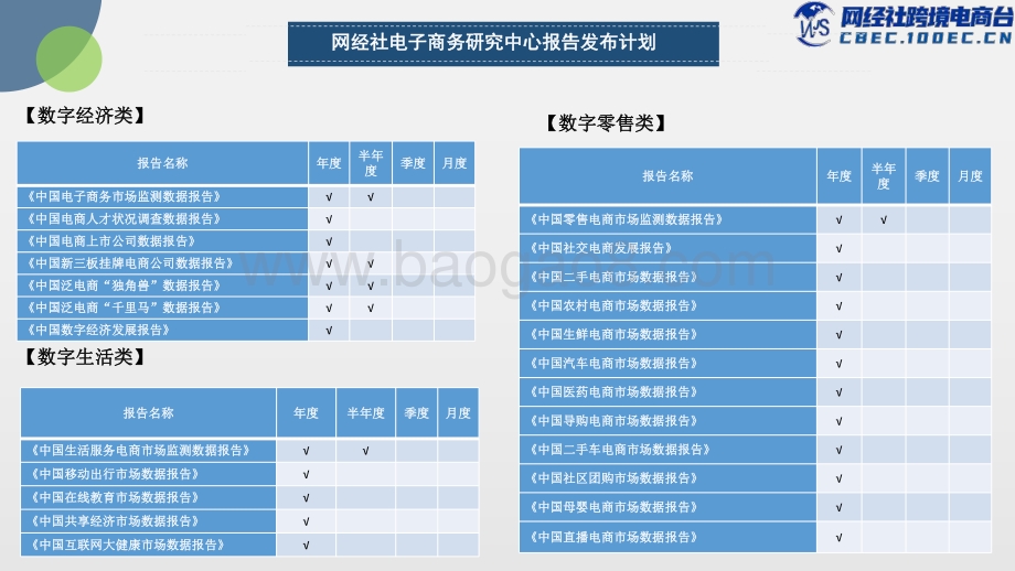 2021年中国跨境电商投融资市场数据监测报告_47页_5mb.pdf_第4页