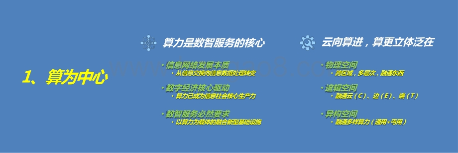 2021-2022算力网络解读报告.pptx_第5页