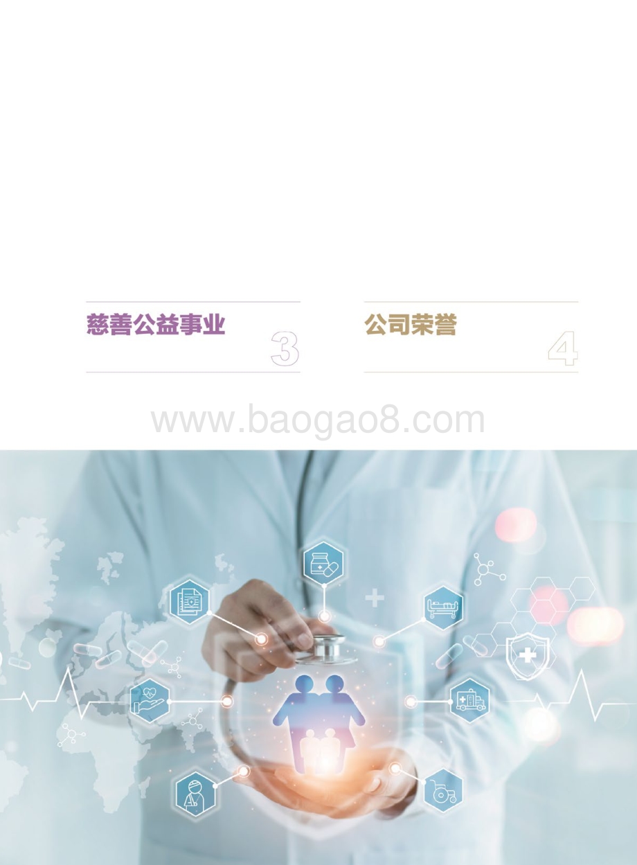2020-2021年企业社会责任报告.pdf_第3页