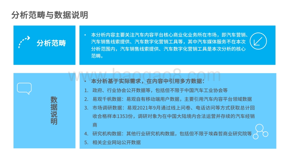 2021-2022中国汽车内容平台发展报告.pdf_第2页