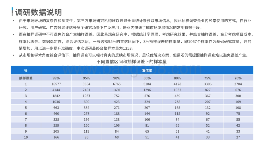 2021-2022中国汽车内容平台发展报告.pdf_第3页