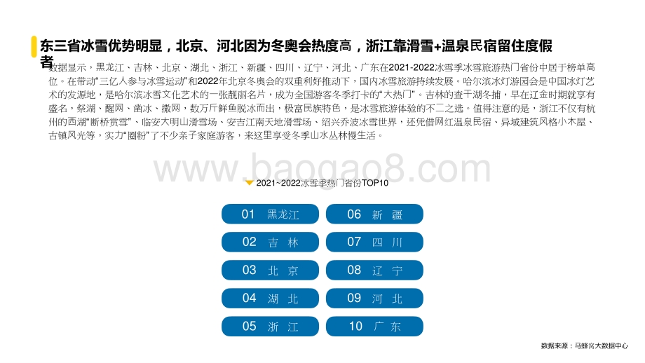 2022-2023中国冰雪旅游消费大数据报告.pptx_第5页