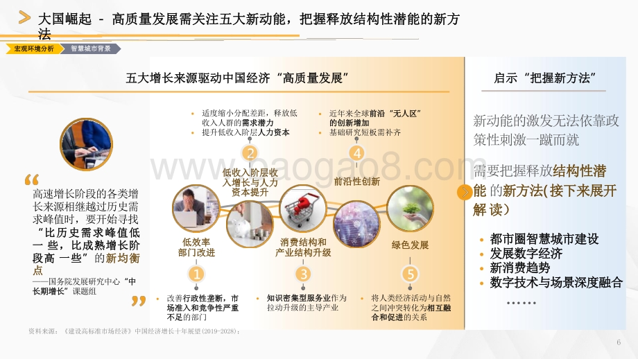 2021-2022智慧城市城市建设运营数字化转型研究报告.pdf_第5页