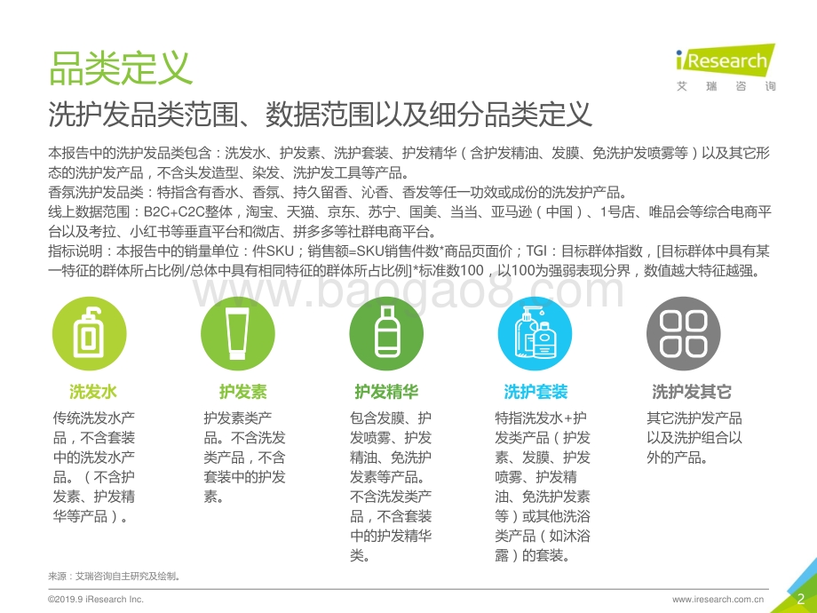 20190911-艾瑞股份-2019年中国香氛型洗发产品用户洞察白皮书_40页_1mb.pdf_第2页
