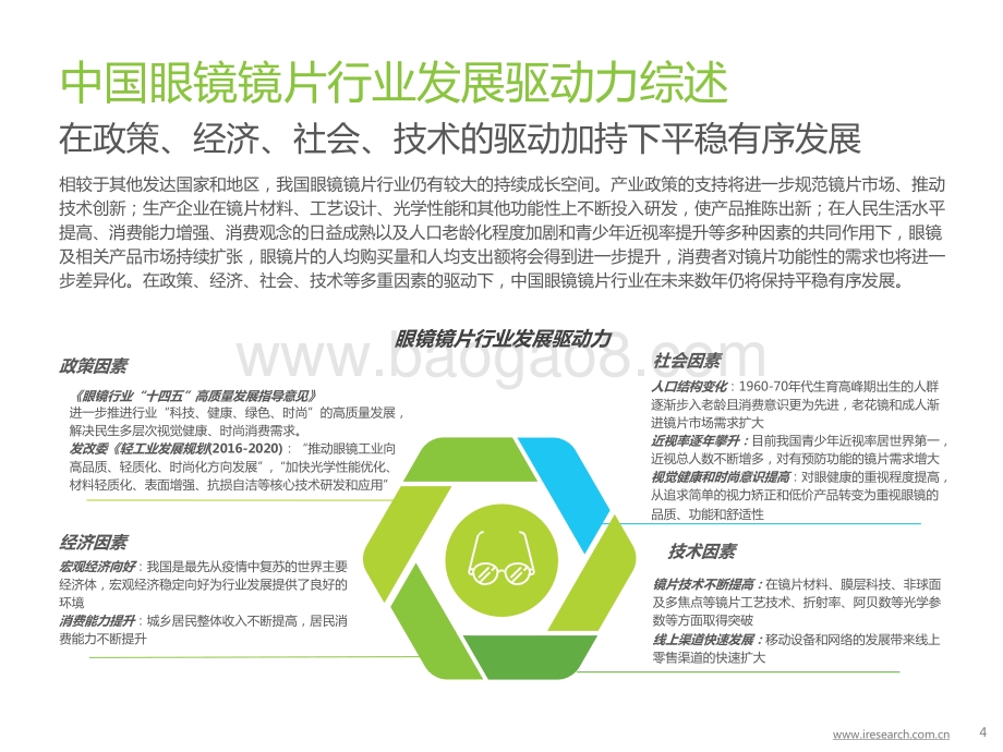 2021-2022中国眼镜镜片行业研究报告.pptx_第4页