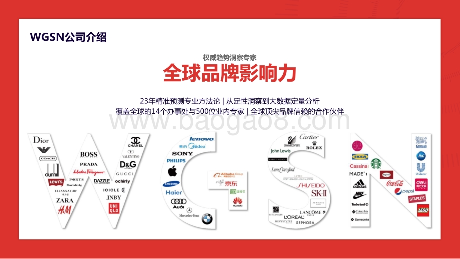 2021-2022元宇宙营销洞察报告.pptx_第3页