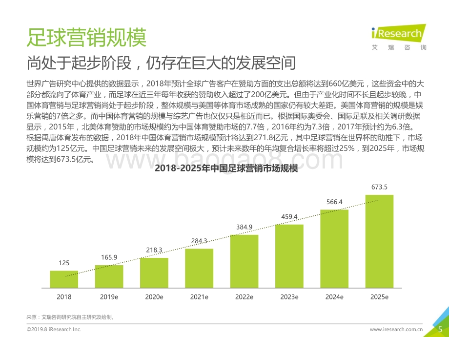 20190903-艾瑞股份-2019年中国新媒体平台足球观赛用户洞察白皮书_53页_2mb.pdf_第5页