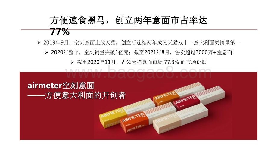 2021-2022双11食饮赛道爆款案例研究报告.pdf_第3页