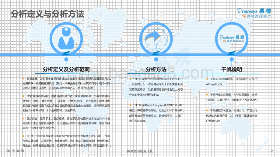 20191030-易观国际-中国医疗健康消费金融市场发展专题分析2019：市场待深耕_精细化运营成为主旋律_27页_3mb.pdf_第2页