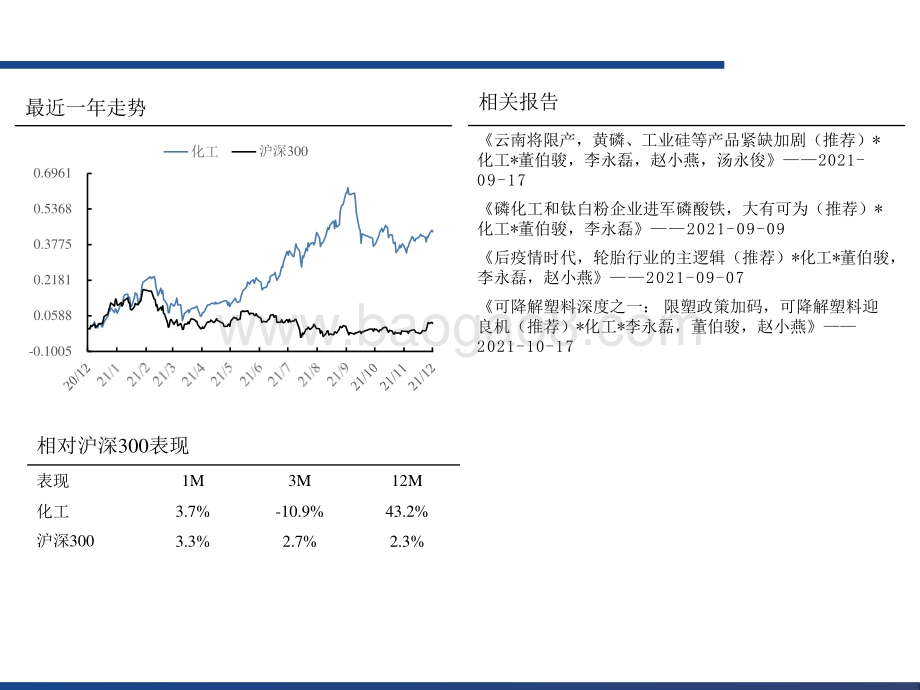 2022化工行业投资前景研究报告.pptx_第2页