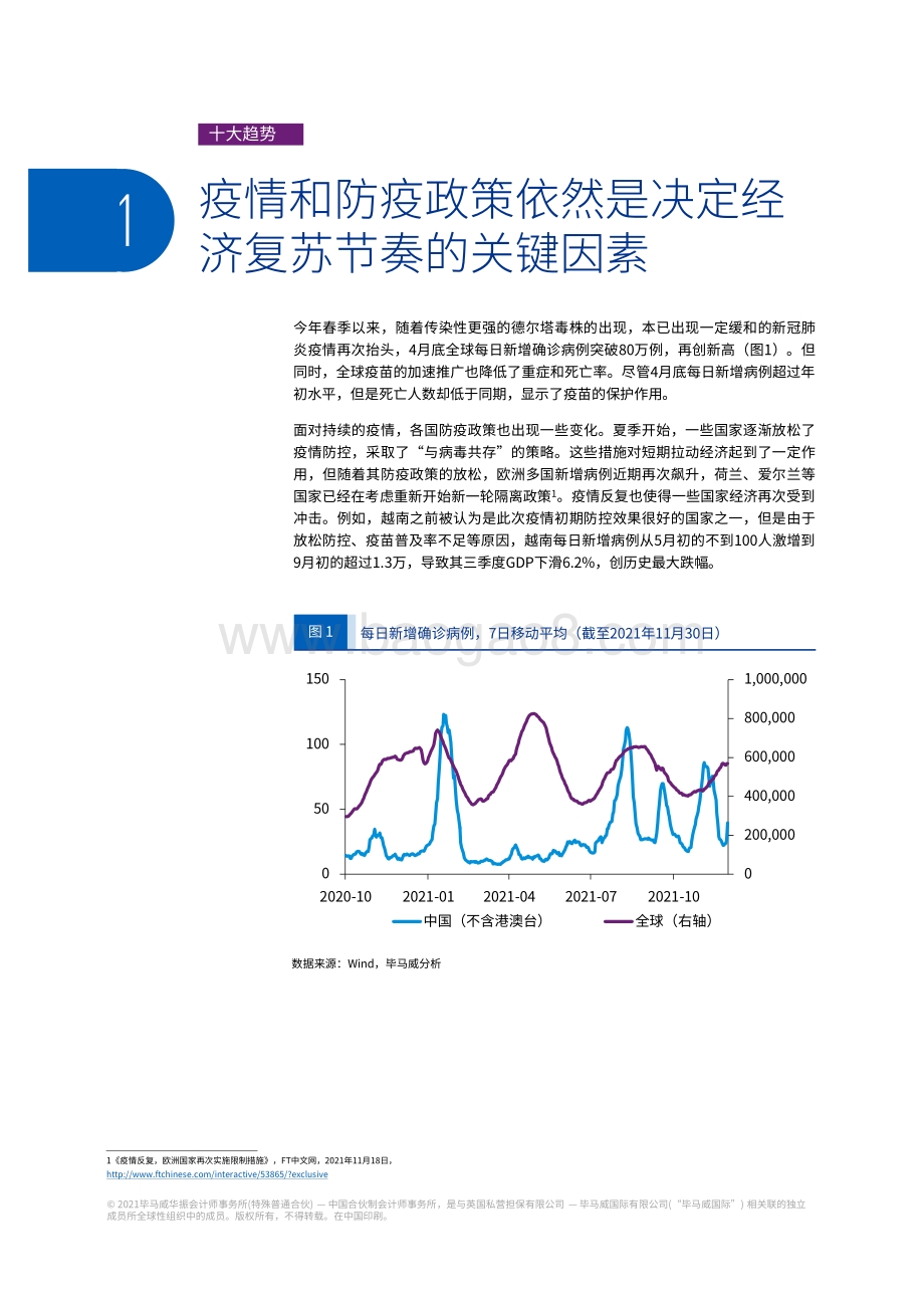 2022年宏观经济十大趋势展望分析报告.pdf_第4页