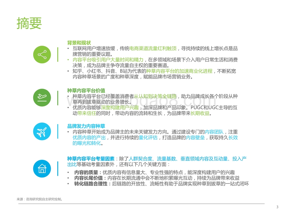2021-2022种草内容平台营销价值研究报告.pptx_第3页