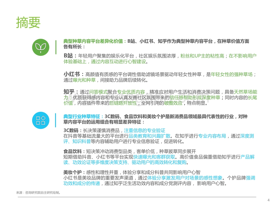 2021-2022种草内容平台营销价值研究报告.pptx_第4页