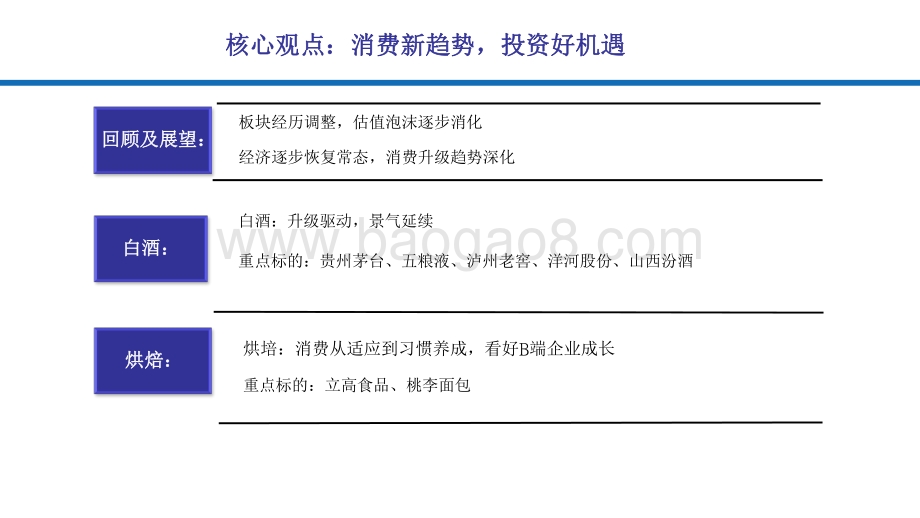 食品饮料行业2022年消费趋势洞察报告.pdf_第2页