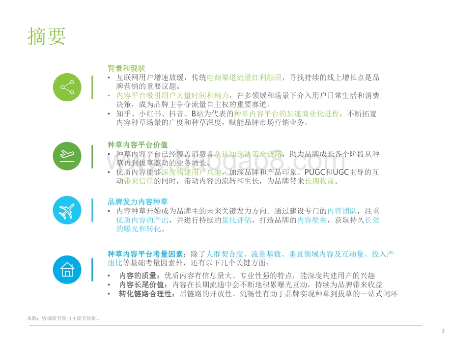 2021-2022种草内容平台营销价值研究报告.pdf_第3页