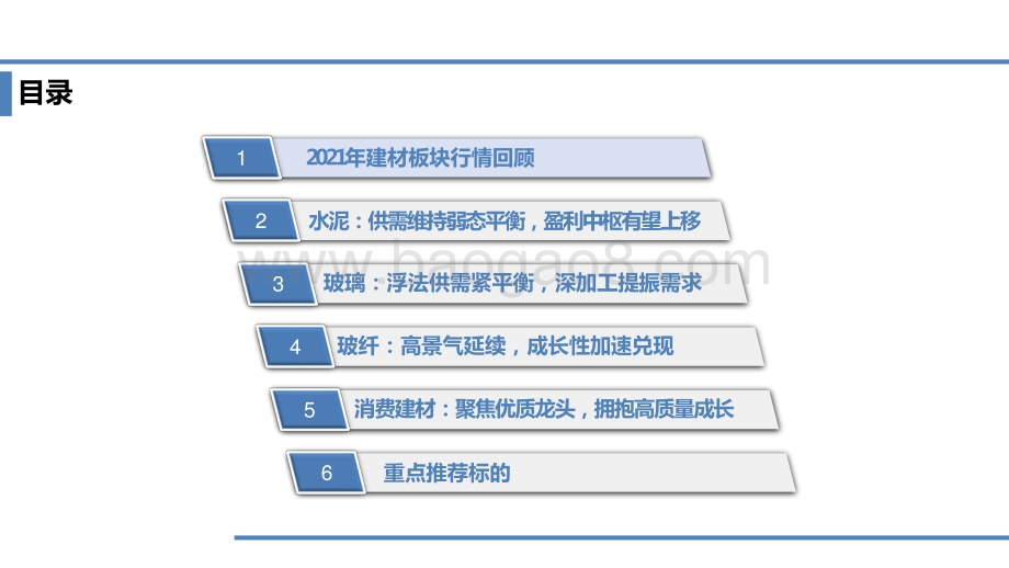 2021-2022中国家用卫生杀虫 用品行业报告.pptx_第3页