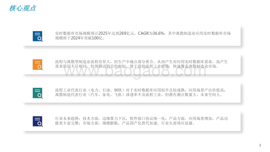 2021-2022工业实时数据库行业研究报告.pdf_第3页