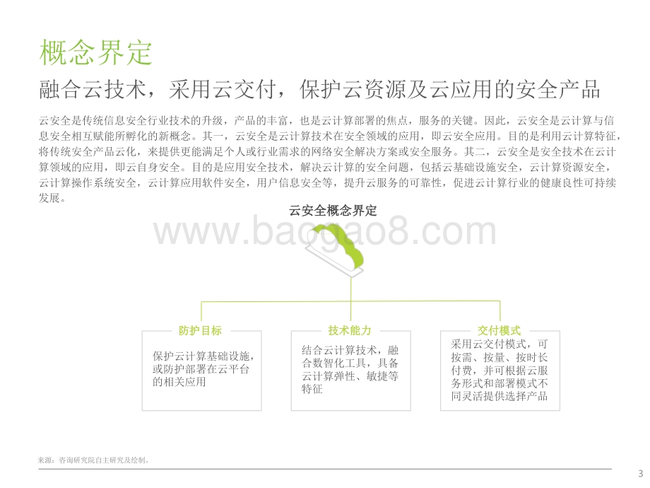 2021-2022中国云安全行业研究报告.pdf_第3页