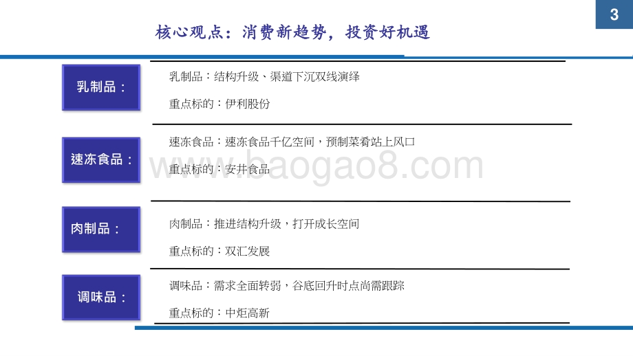 食品饮料行业2022年消费趋势洞察报告.pptx_第3页