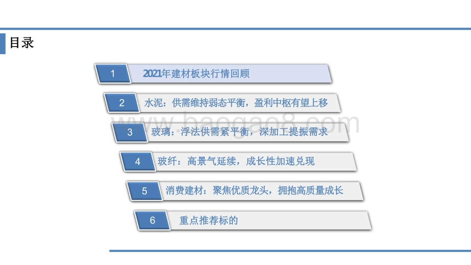 2021-2022中国家用卫生杀虫 用品行业报告.pdf_第3页