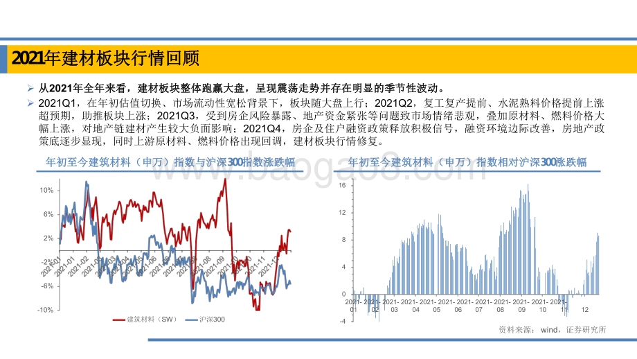 2021-2022中国家用卫生杀虫 用品行业报告.pdf_第5页