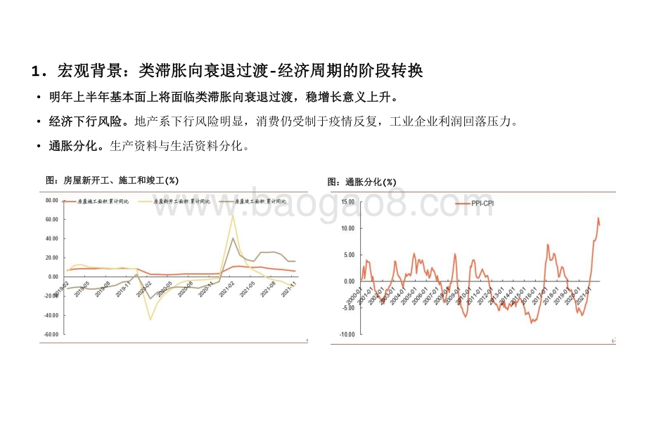 2022年流动性展望分析报告.pdf_第3页