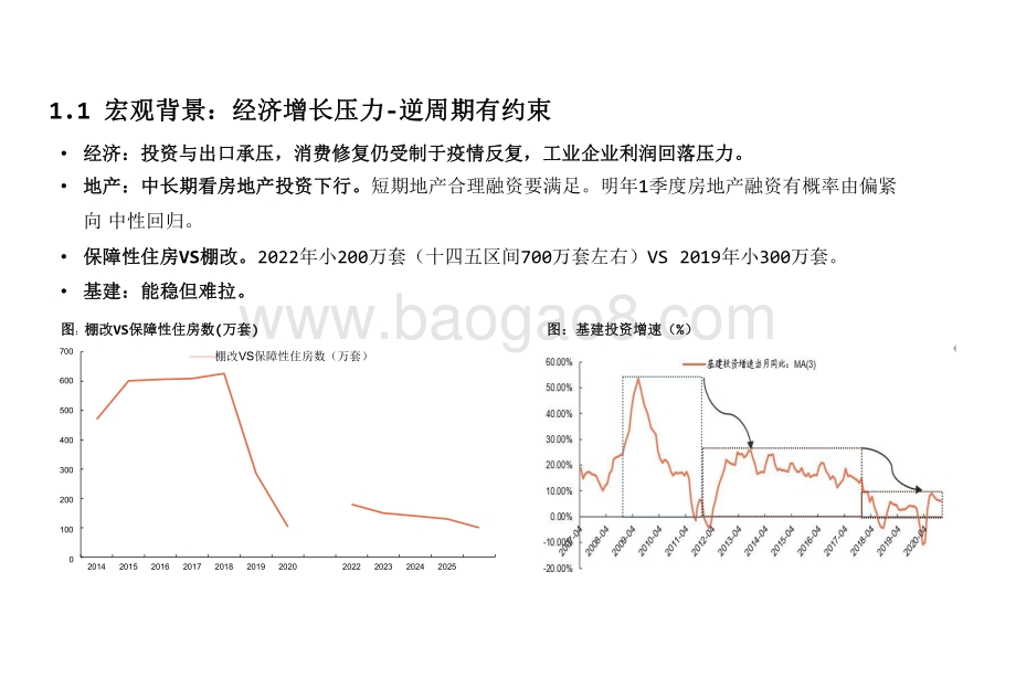 2022年流动性展望分析报告.pdf_第4页