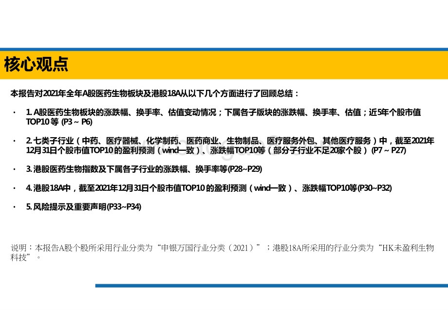 2021-2022年A股港股医药公司市值等数据回顾分析报告.pptx_第2页