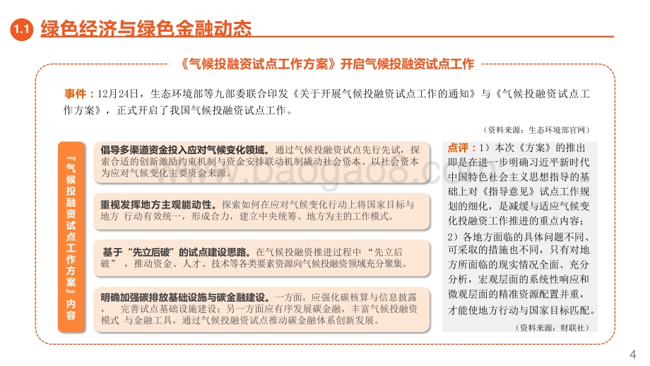 2022绿色能源与前瞻性产业短报告.pptx_第4页