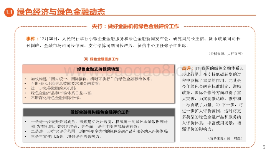 2022绿色能源与前瞻性产业短报告.pptx_第5页