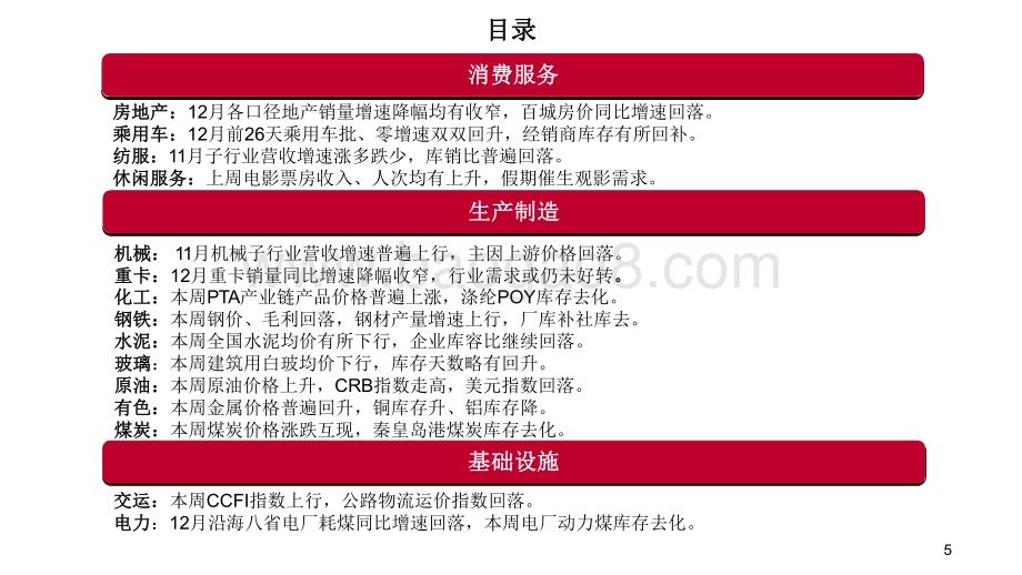 实体经济政策图谱2022年分析报告.pdf_第5页
