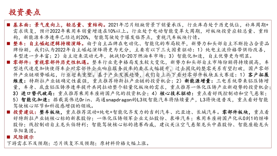 2022汽车行业发展前景研究报告.pptx_第3页