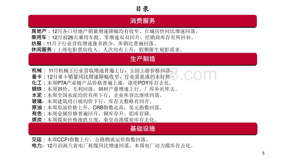 实体经济政策图谱2022年分析报告.pptx_第5页