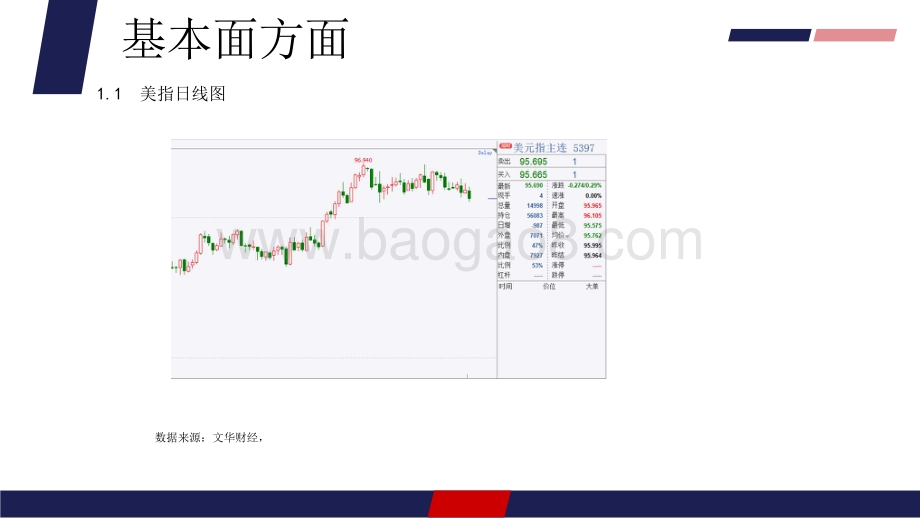 2022贵金属行业发展分析短报告.pdf_第4页