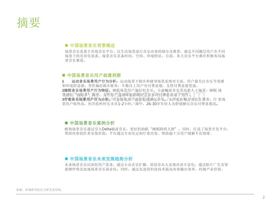 2021-2022中国场景音乐人群洞察报告.pdf_第2页