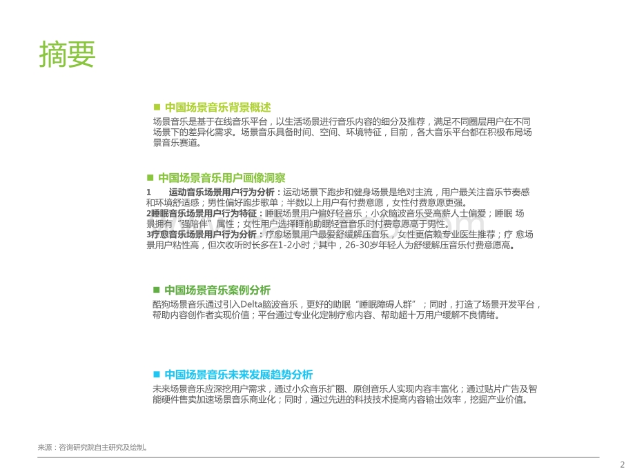 2021-2022中国场景音乐人群洞察报告.pptx_第2页