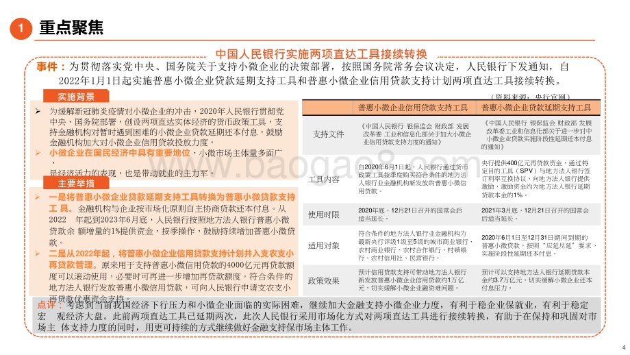 2022金融科技行业央行两项直达工具接续转换保险偿二代二期工程正式落地.pptx_第4页
