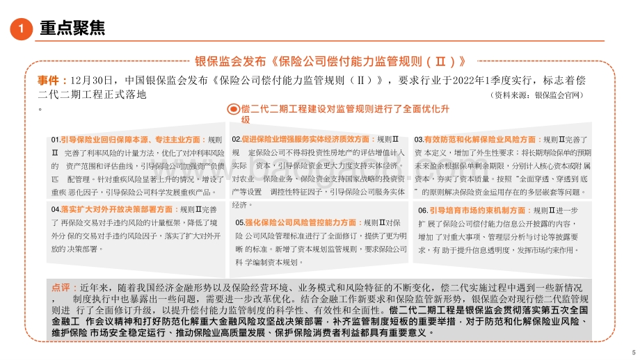 2022金融科技行业央行两项直达工具接续转换保险偿二代二期工程正式落地.pptx_第5页