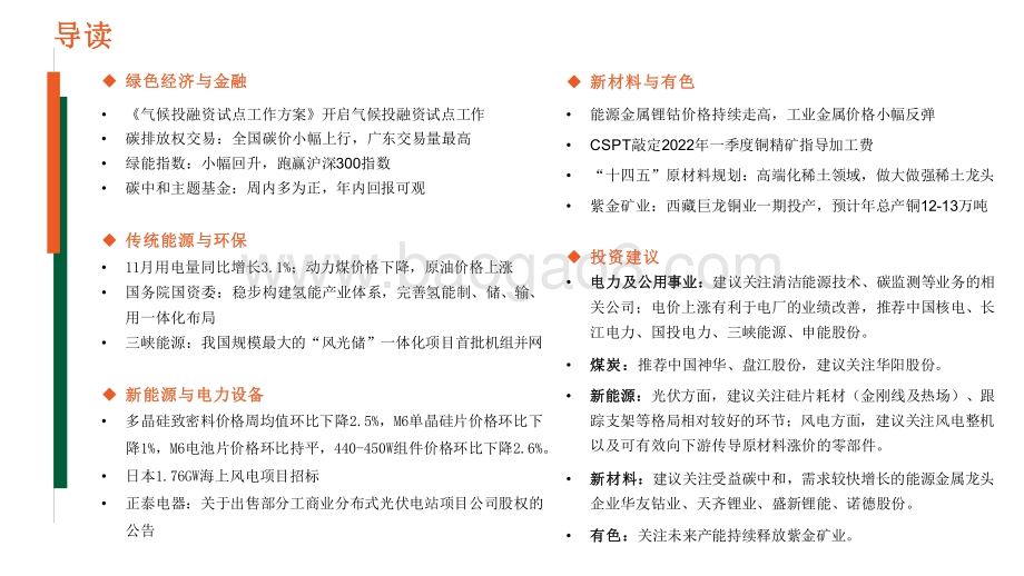 2022绿色能源与前瞻性产业短报告.pdf_第2页
