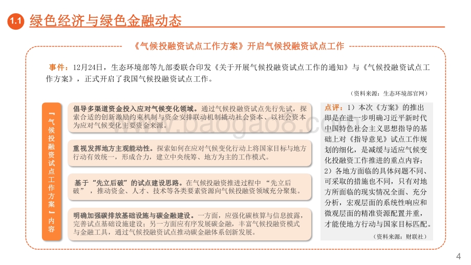 2022绿色能源与前瞻性产业短报告.pdf_第4页