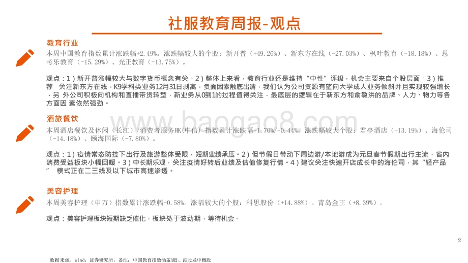 2022社会服务教育行业发展分析报告.pptx_第2页